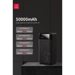 Alternative view of XUNDD Travel Power Bank 50000mAh