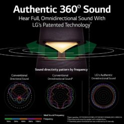 Alternative view of LG XBOOM 360 RP4 Omnidirectional Portable Bluetooth Speaker