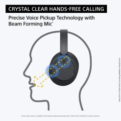 Sony WH-CH720N Noise Canceling Wireless Headphones - Image 8