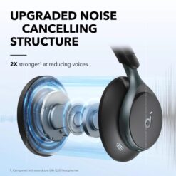 Alternative view of Soundcore Space One Headphones by Anker