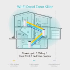 Tp-Link Deco M4 AC1200 Whole Home Mesh WiFi System - Image 4