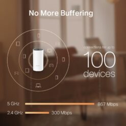Tp-Link Deco M4 AC1200 Whole Home Mesh WiFi System - Image 3