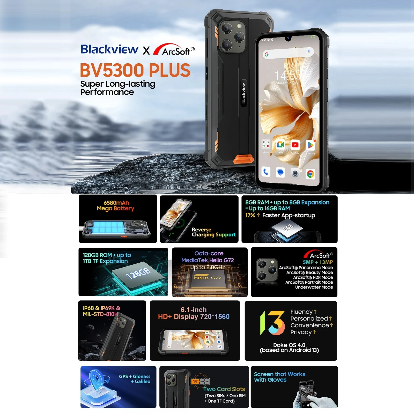  | Blackview BV5300 Plus Rugged Phone 11 | Najem Starcall | Lebanon
