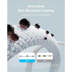 Alternative view of Anker Zolo 240W USB-C Braided Cable