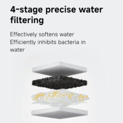 Xiaomi Smart Pet Fountain 2 - Image 3