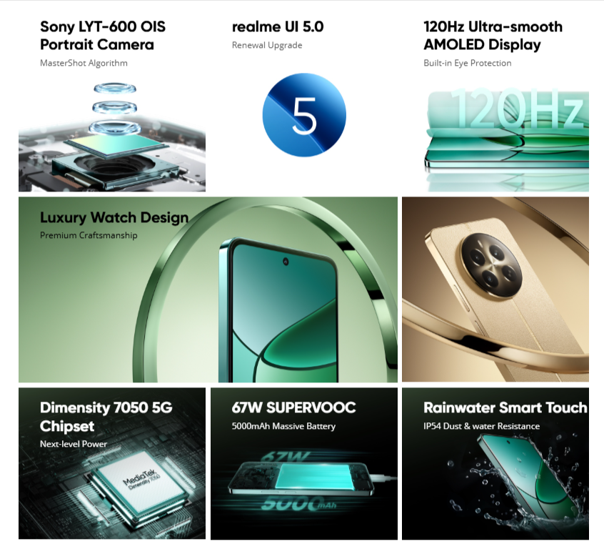 realme 12 5G realme India