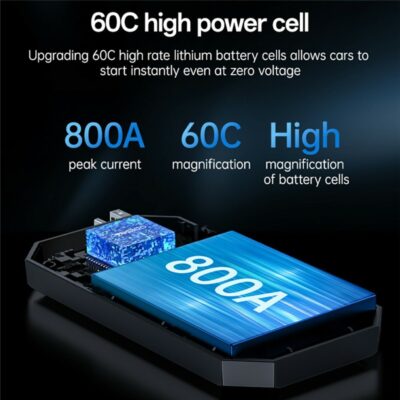 YESIDO VC11 Car Jump Starter 6000mAh