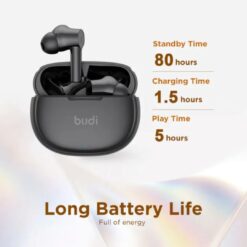 Alternative view of Budi True Wireless Earphone