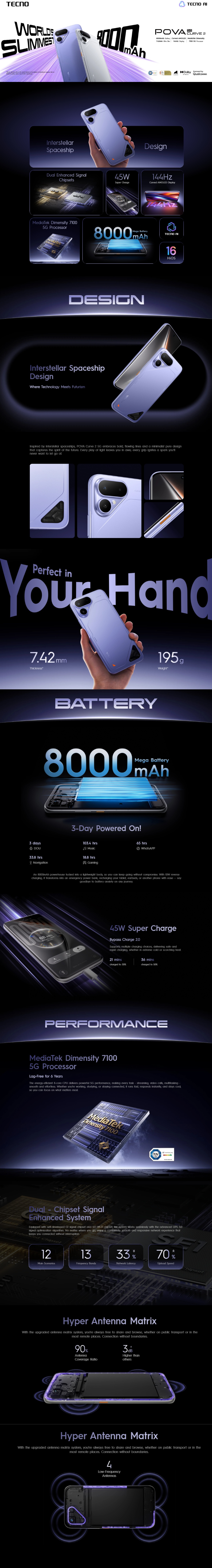 Tecno POVA Curve 2 5G