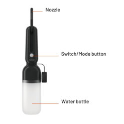 Porodo Waveo Portable Bidet 5 Porodo Waveo Portable Bidet - Image 2