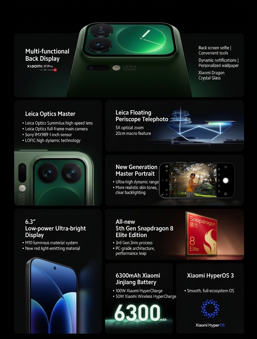 Xiaomi 17 Pro 12GB 512GB 3 Untitled design 30