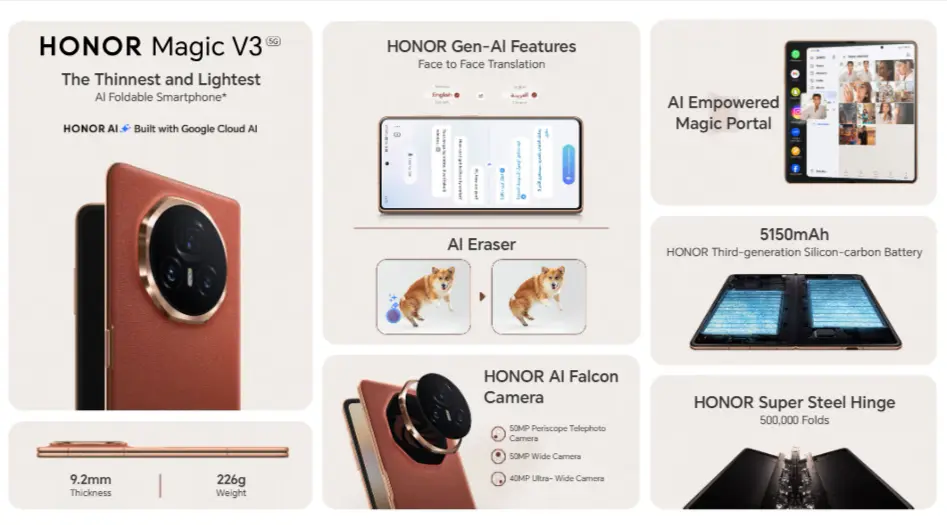 Honor Magic V3