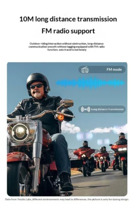 Yesido VC19 Helmet Speaker