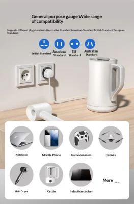 Yesido MC44 Global Travel Adapter