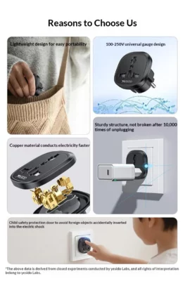 Yesido MC44 Global Travel Adapter