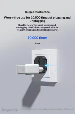 Yesido MC44 Global Travel Adapter