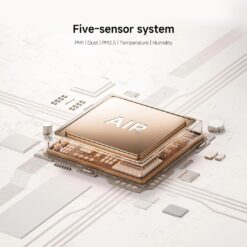 Xiaomi Mijia Smart Air Purifier 6 - Image 3