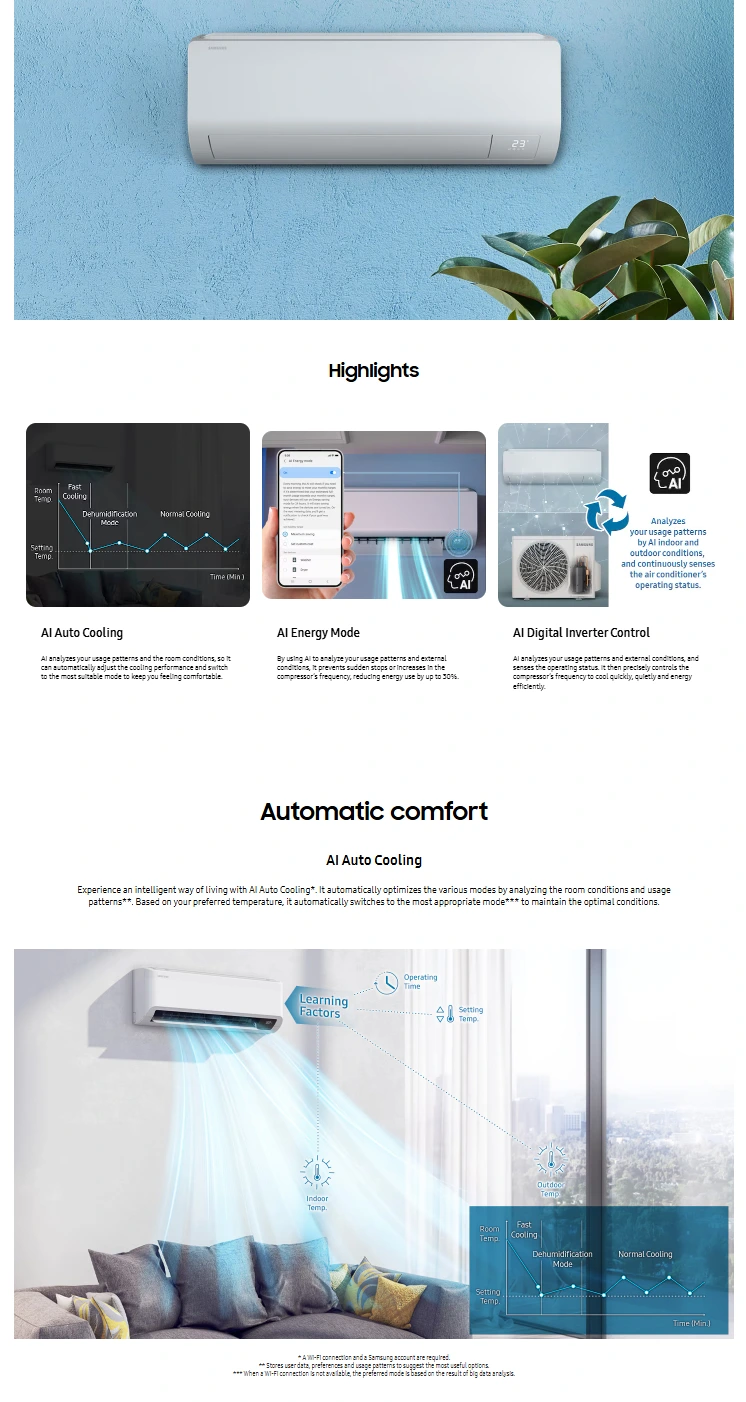 Samsung Inverter AC - Non WindFree Wall Mounted