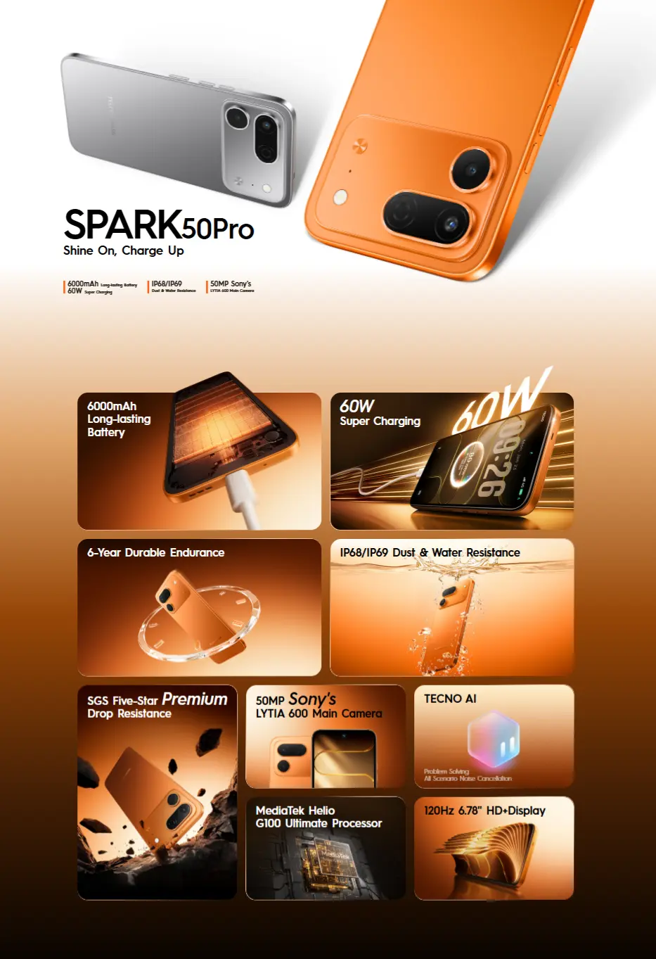 Tecno Spark 50 Pro