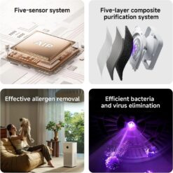 Xiaomi Mijia Smart Air Purifier 6 - Image 4