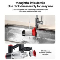Yesido EC32 Handheld Wireless Vacuum Cleaner 17 Yesido EC32 Handheld Wireless Vacuum Cleaner - Image 6