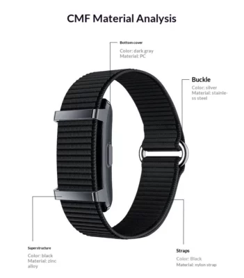YESIDO IO45 Smart Bracelet Band
