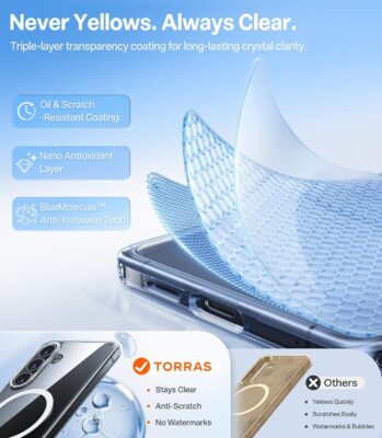 Torras Guardian Mag Case for Samsung S26