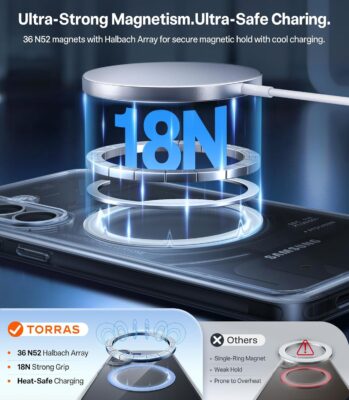 Torras Guardian Mag Case for Samsung S26