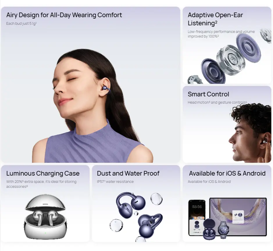 Huawei FreeClip 2 S Open-Ear Earbuds