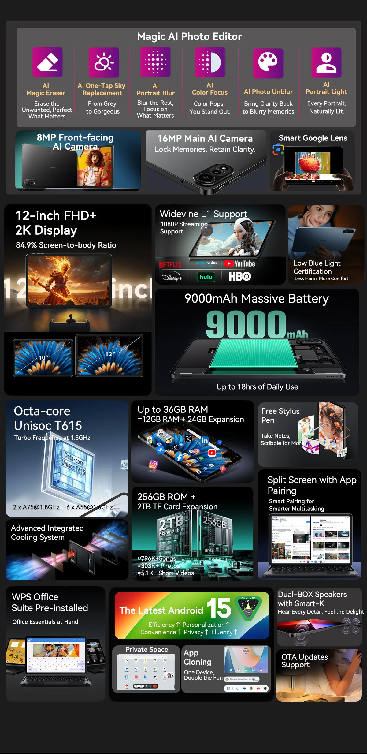 Blackview MEGA 2 4G Tablet 256GB 8 Blackview MEGA 2 Tablet Lebanon - Display