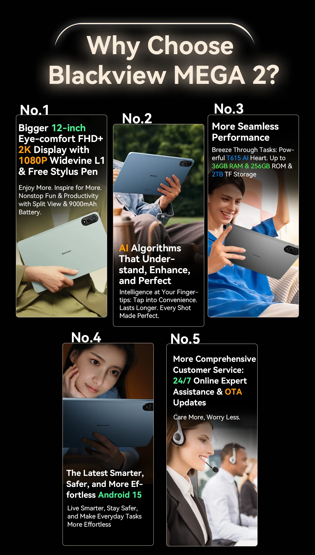 Blackview MEGA 2 4G Tablet 256GB 10 Blackview MEGA 2 Tablet Lebanon - Camera