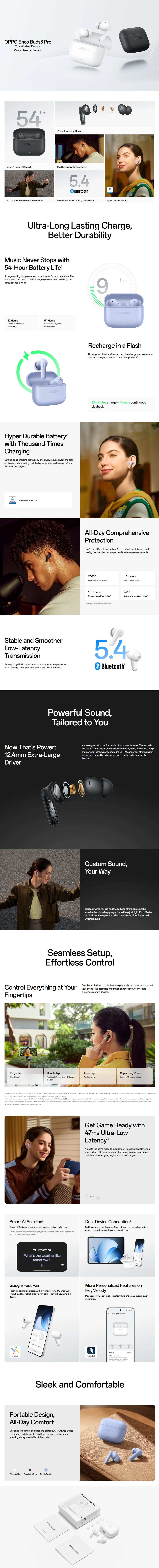Oppo Enco Buds 3 Pro Lebanon - Premium Wireless Earbuds