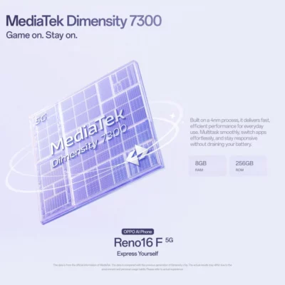 Oppo Reno 16F 5G Lebanon - MediaTek Dimensity Platform