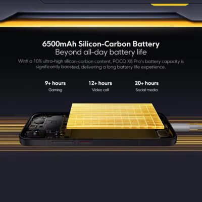 POCO X8 Pro 5G 512GB 16 POCO X8 Pro 512GB Lebanon - Battery & Charging
