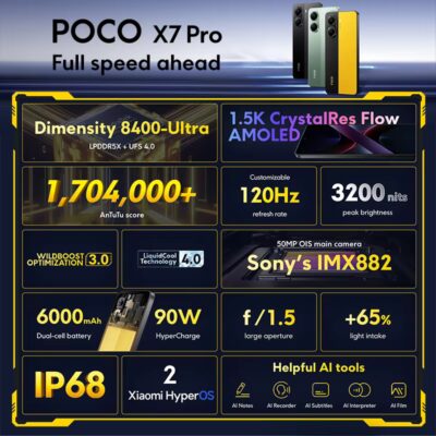 Poco X7 Pro 512GB Lebanon - Camera