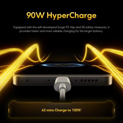 Poco X7 Pro 512GB Lebanon - Battery & Charging