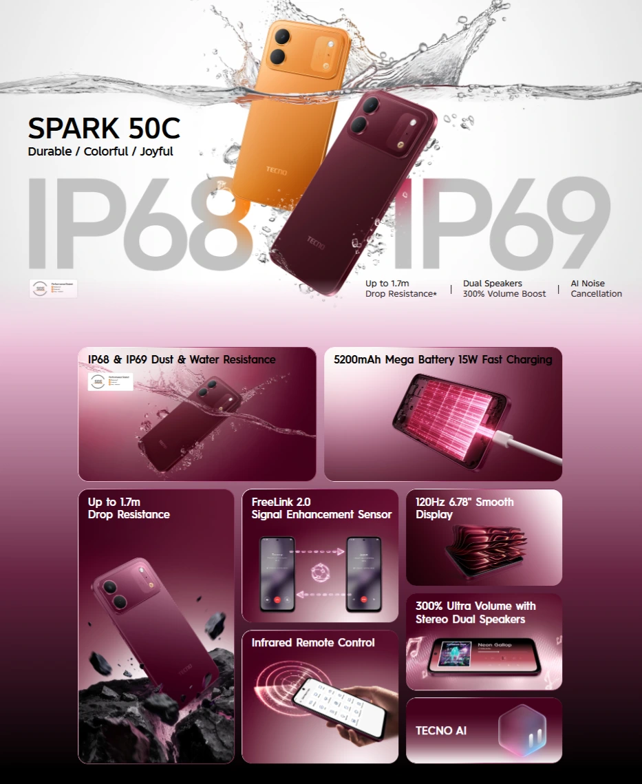Tecno Spark 50C 128GB With Cover and Protection Included