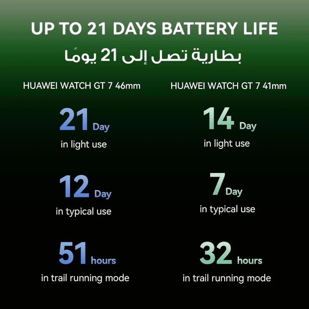 Huawei Watch GT 7 41mm 87 Huawei Watch GT 7 41mm