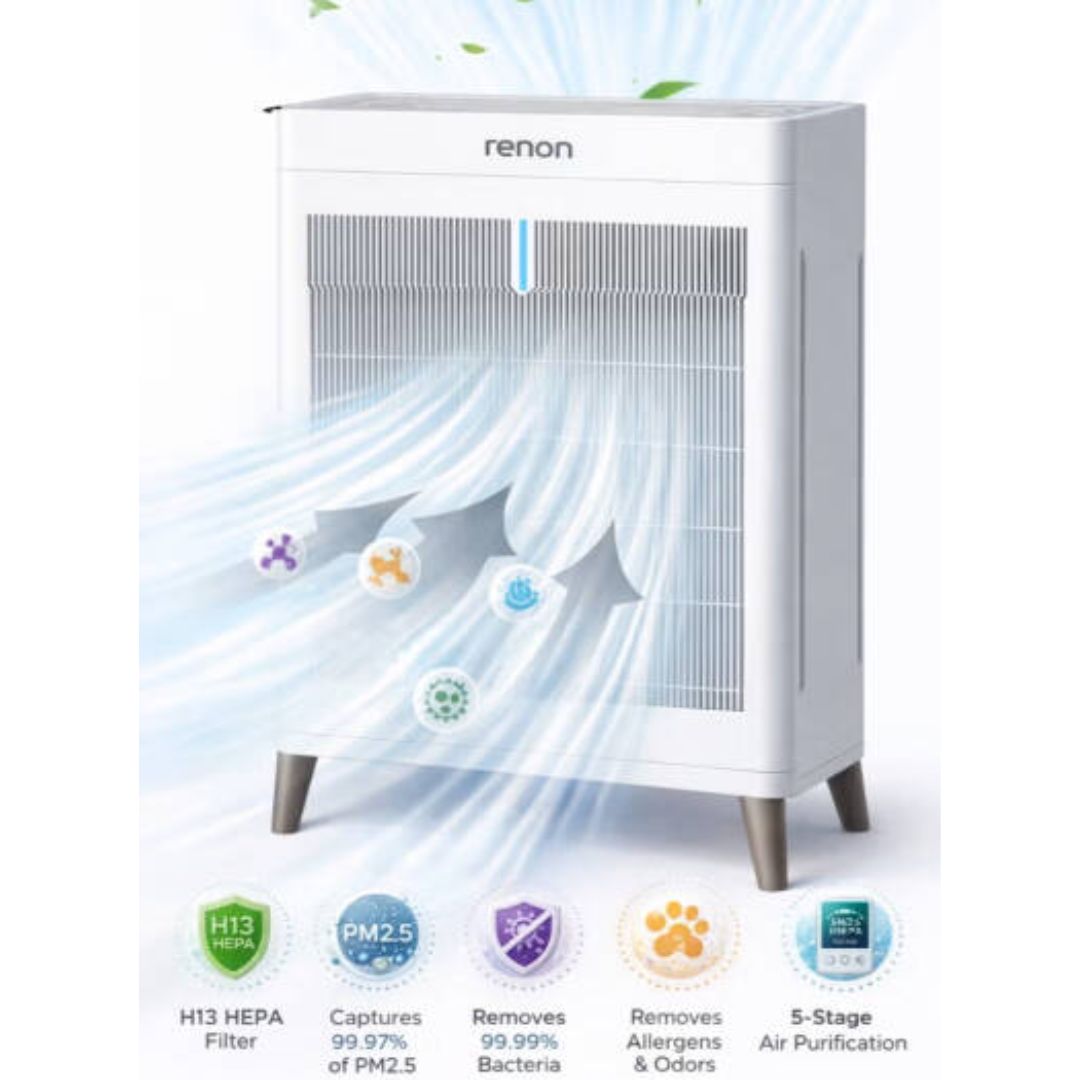 Renon Smart Air Purifier with H13 True HEPA Filter | KJ320-Q 3 Renon Smart Air Purifier with H13 True HEPA Filter | KJ320-Q - Image 2