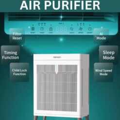 Renon Smart Air Purifier with H13 True HEPA Filter | KJ320-Q 12 Renon Smart Air Purifier with H13 True HEPA Filter | KJ320-Q - Image 6