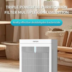 Renon Smart Air Purifier with H13 True HEPA Filter | KJ320-Q 10 Renon Smart Air Purifier with H13 True HEPA Filter | KJ320-Q - Image 4